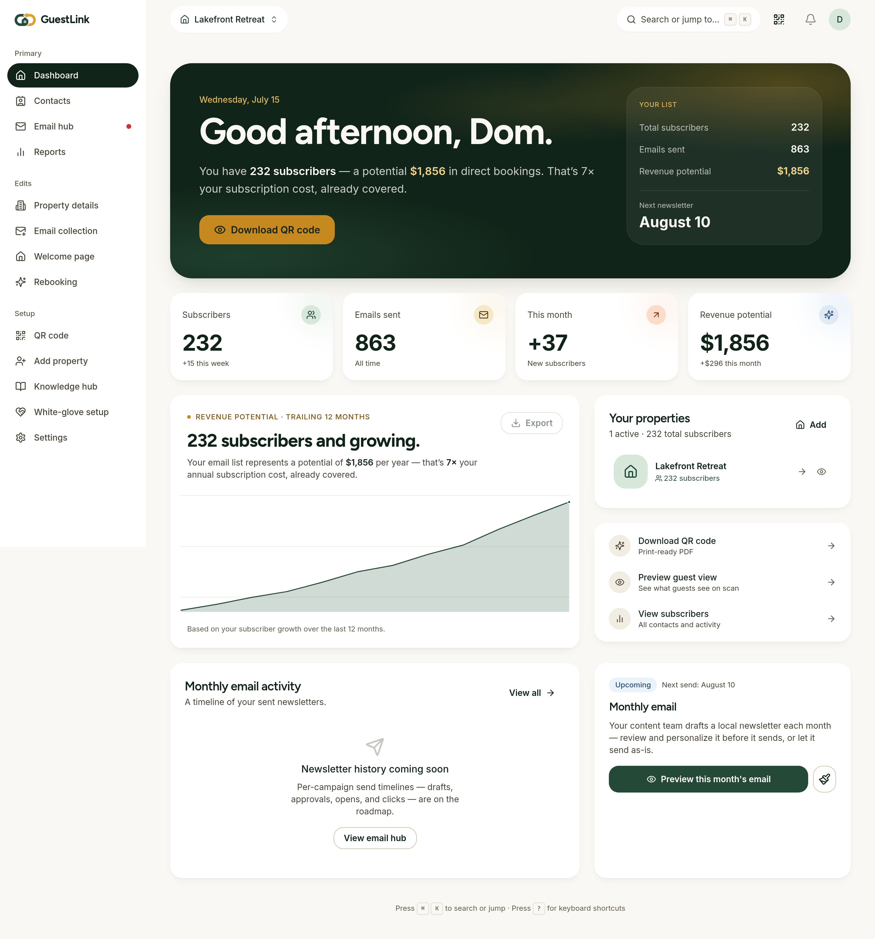 The GuestLink host dashboard: subscriber count, growth curve, emails sent, and projected rebooking revenue